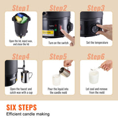 Bostome 10L electric wax melter with temperature control and accessories for candle making.