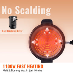 Bostome 6.5L electric wax melter with 9-level temperature control and easy-pour spout.