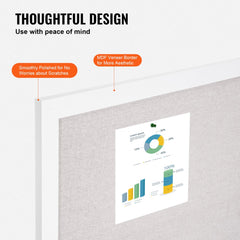 Wall-mounted bulletin board with white linen surface and smooth polished frame, displaying charts.