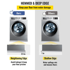 Galvanized steel washing machine drip pan with 2.5-inch edges for spill containment.