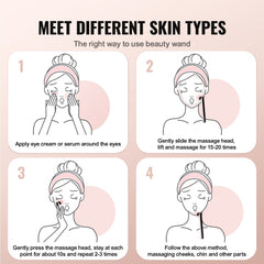 Infographic showing steps to use LED therapy wand on different face areas.