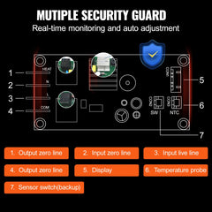 Bostome 30oz tumbler heat press machine with LCD panel and capacity for 11-30oz mugs.