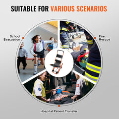 Infographic showing foldable manual stair chair used for school evacuation, fire rescue, and hospital patient transfer.