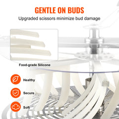 Bostome 16" manual bud leaf trimmer with stainless steel blades and clear cover for visibility.