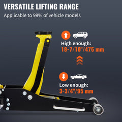 Low profile floor jack with aluminum and steel construction, rubber saddle, and smooth-rolling wheels.