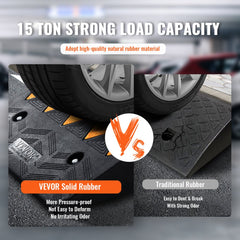 Bostome heavy-duty rubber curb ramp set with a 5-inch rise and 15-ton capacity for vehicles.