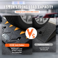Two-pack Bostome rubber curb ramps with 4.3-inch rise and 33069 lbs capacity, featuring solid rubber construction and weatherproof tread.