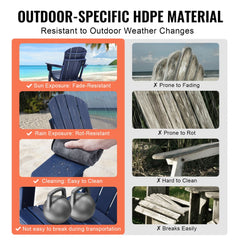 Navy blue folding Adirondack chairs made of HDPE plastic, set of two with ergonomic design.