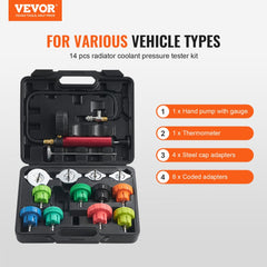 14-piece radiator coolant pressure tester kit with hand pump, adapters, and color-coded caps.