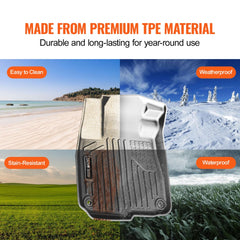 3-piece TPE floor mats for Honda CR-V Hybrid, showing durability, easy cleaning, stain resistance, and weatherproofing.