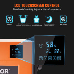 Bostome 125 Pint commercial dehumidifier with LCD touchscreen showing 58% humidity and 82°F.