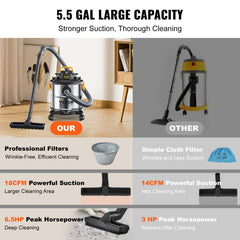 Stainless steel 5.5-gallon wet/dry shop vacuum with 6.5 HP and multiple cleaning accessories.
