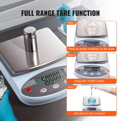 Bostome lab scale showing tare function steps with empty container, tare button, and added items on digital display.