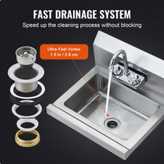 Wall-mounted stainless steel hand sink with a 360° rotatable faucet and high backsplashes.