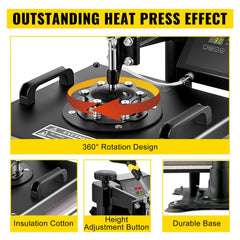 Bostome 5-in-1 heat press and 53" vinyl cutter plotter combo with various pressing options.