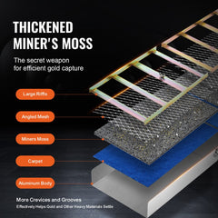 50-inch folding gold sluice box kit with 23 pieces of gold panning equipment and shoulder straps.