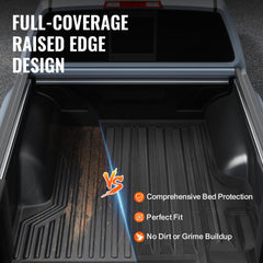 Black TPE truck bed mat custom fit for 2022-2024 Nissan Frontier 5ft bed with textured surface.