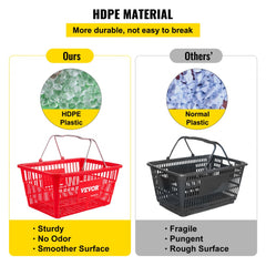 Comparison chart of red HDPE shopping basket versus black normal plastic one, highlighting durability and surface differences.