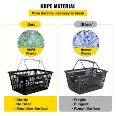 Comparison chart showing HDPE plastic shopping basket as more durable and odor-free than normal plastic.