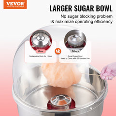 Red stainless steel electric cotton candy machine with large bowl and fluffy pink candy.
