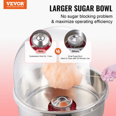 Red Bostome commercial cotton candy machine with stainless steel bowl and voltage meter.