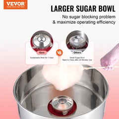 Red commercial cotton candy machine with stainless steel bowl and adjustable temperature control.