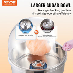 Bostome commercial cotton candy machine in blue with stainless steel bowl and sugar scoop.