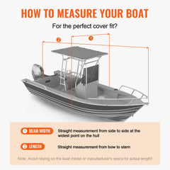 Diagram showing how to measure boat length and beam width for a 20-22 ft T-top cover fit.