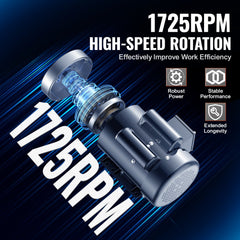 A Bostome 1.5HP electric motor with 1725 RPM, highlighting its high-speed rotation.