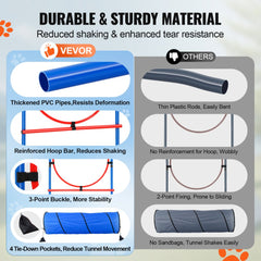 Five-piece dog agility training set with PVC hurdles, a tunnel, and weave poles.