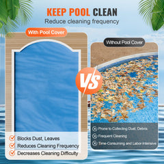 Infographic comparing a clean pool with Bostome 16 Mil Solar Pool Cover to a debris-filled pool without it.