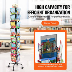 32-pocket rotating greeting card display rack on wheels with a sign holder for labeling.
