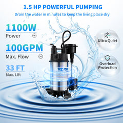 Bostome 1.5 HP submersible sump pump with cast iron housing and vertical float switch.