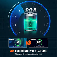 Bostome 2500W sump pump battery backup system with LCD display and dual outlet design.