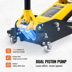 Yellow 2-ton low profile floor jack with dual piston pump and safety valve.