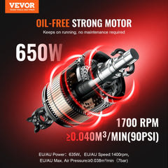 Image of a 650W oil-free motor for a 1-gallon portable air compressor, showing 1700 RPM speed and 2.0 CFM at 90 PSI.