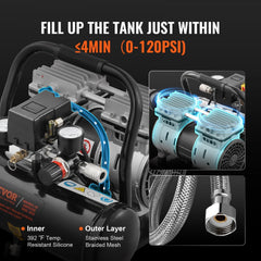Compact 1-gallon oil-free portable air compressor with 90 PSI gauge and hoses.