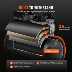 Cross-section of a 20 gallon air compressor tank showing three-layer steel construction.