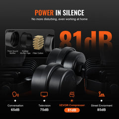 Bostome 2-gallon oil-free portable air compressor with 81 dB quiet operation and muffler components.