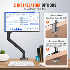 Diagram showing clamp and grommet installation options for a single monitor gas spring arm mount on a desk.