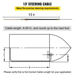 13ft outboard rotary steering system kit with cable, helm, and installation diagram.