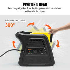 High-velocity floor blower with pivoting head and three adjustable speeds for efficient airflow.