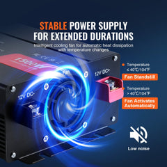 1500W modified sine wave inverter with 12V DC input, 120V AC output, and intelligent cooling fan.