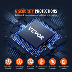 Bostome 3000W inverter with 6 security protections: over/under voltage, overload, over temperature, short circuit, reverse polarity.