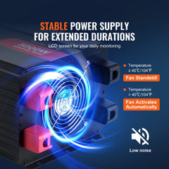 5000W modified sine wave inverter with LCD screen, fan, and power ports.