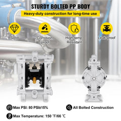 White 1/2-inch polypropylene double diaphragm air-operated pump with bolted construction, 80 PSI max, and icons for solid, corrosion-proof, high-temp resistant, and leak-proof features.