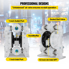 1-inch polypropylene air-operated double diaphragm pump with labeled inlet, outlet ports, vent muffler, and sealed ball valve.