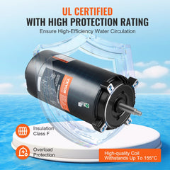 Black 1.5 HP pool pump motor with 56J frame, dual voltage, and protective shield on blue background.