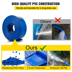 Heavy duty blue PVC lay flat discharge hose, 3" diameter, 105' long, flexible and durable.