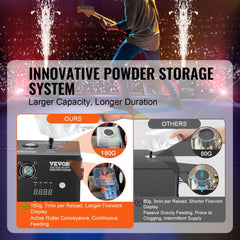 Bostome 500W Cold Spark Machine with adjustable height and LED display for events and weddings.